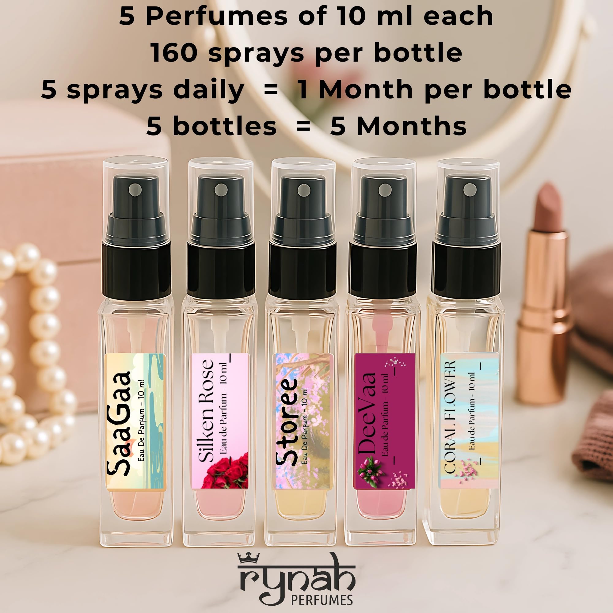 RYNAH Eau de Parfum Fragrance Sampler Set, 5 x 10ml - size and scale (27)