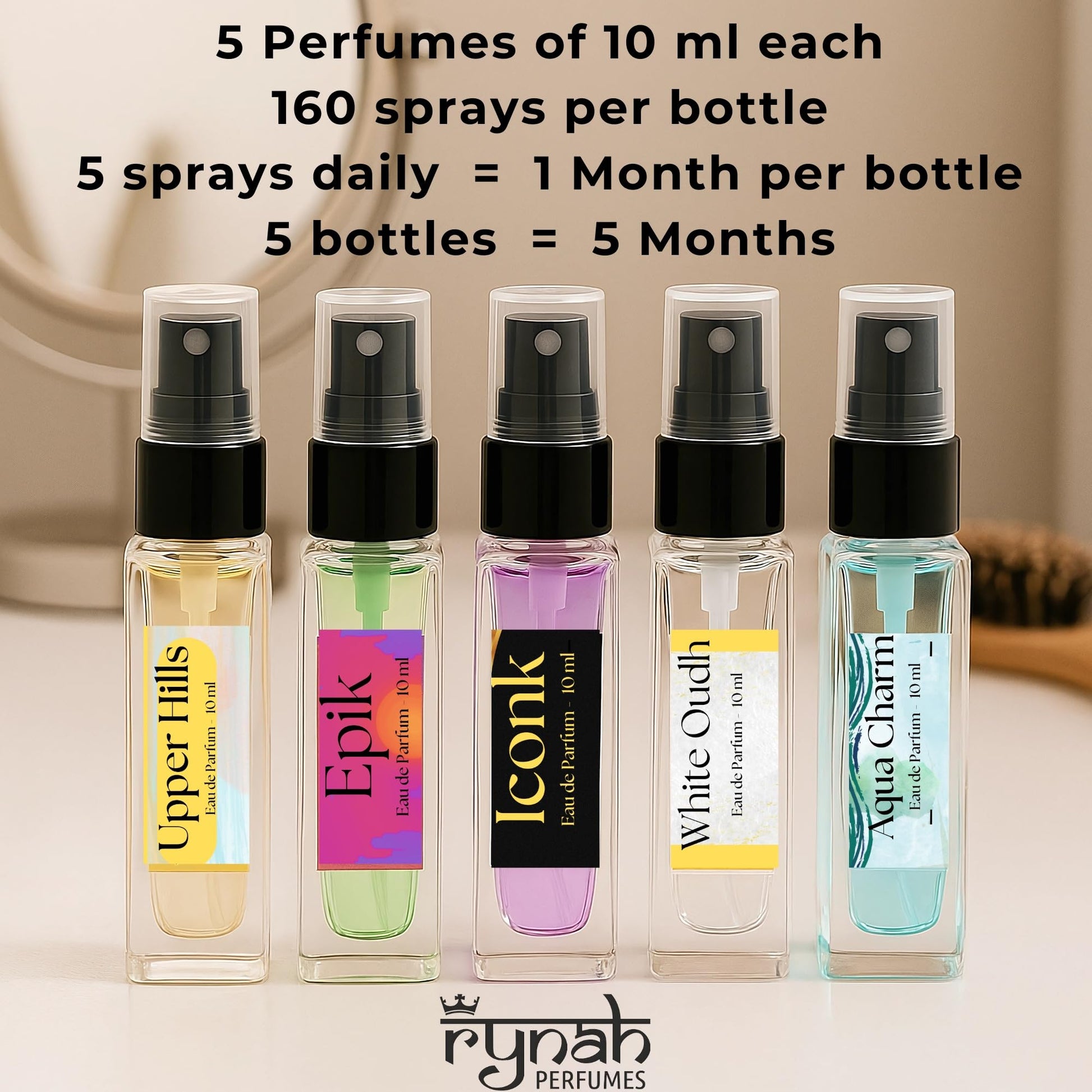 RYNAH Eau de Parfum Fragrance Sampler Set, 5 x 10ml - in use