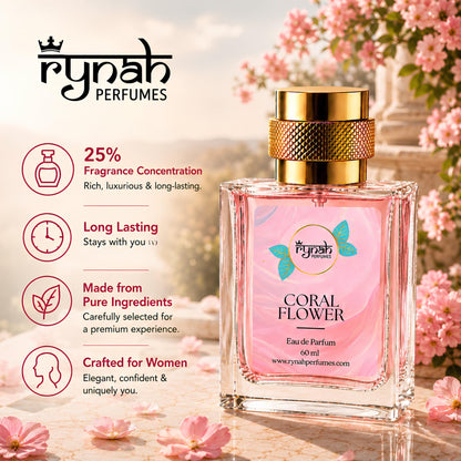 RYNAH Men's Perfume Gift Set, 4 x 20ml Eau de Parfum, Travel-Friendly Fragrance Collection - back view (44)