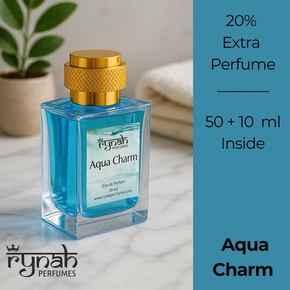 RYNAH Perfume Set for Men - 5 x 10ml Eau de Parfum Travel Gift Set (5 Unique Fragrances) - back view (10)