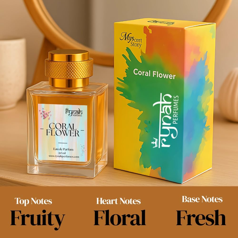 RYNAH Perfume Set for Men - 5 x 10ml Eau de Parfum Travel Gift Set (5 Unique Fragrances) - ingredients panel (29)