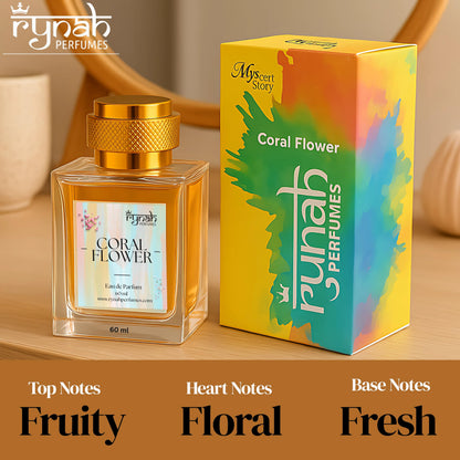 RYNAH Perfume Set for Men - 5 x 10ml Eau de Parfum Travel Gift Set (5 Unique Fragrances) - ingredients panel (37)