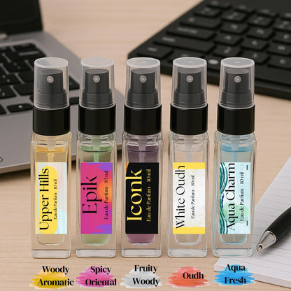 RYNAH Perfume Set for Men - 5 x 10ml Eau de Parfum Travel Gift Set (5 Unique Fragrances) - close-up detail