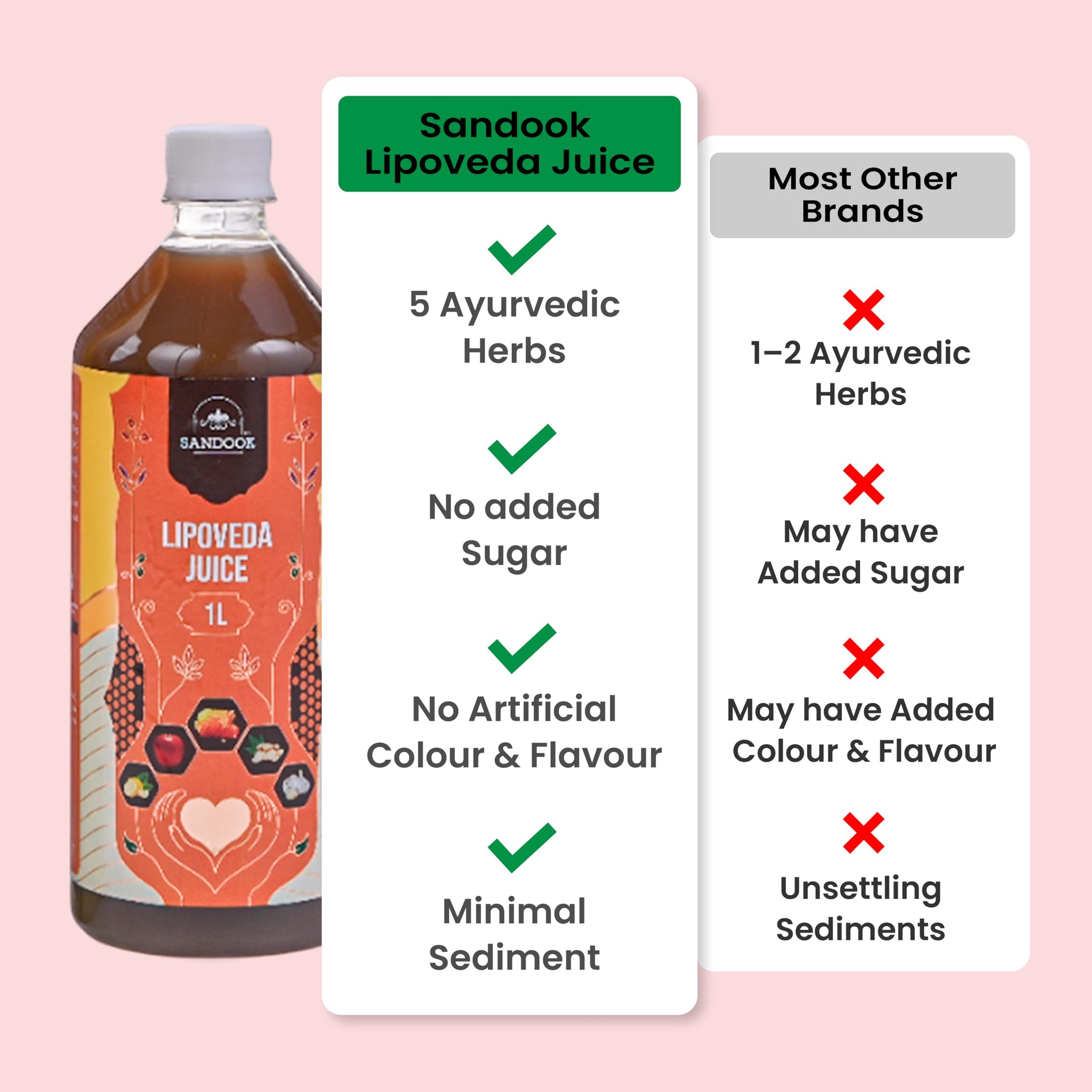 SANDOOK Lipoveda Juice, 1L Herbal Supplement with Apple Cider Vinegar, Lemon, Honey, Ginger and Garlic - back view