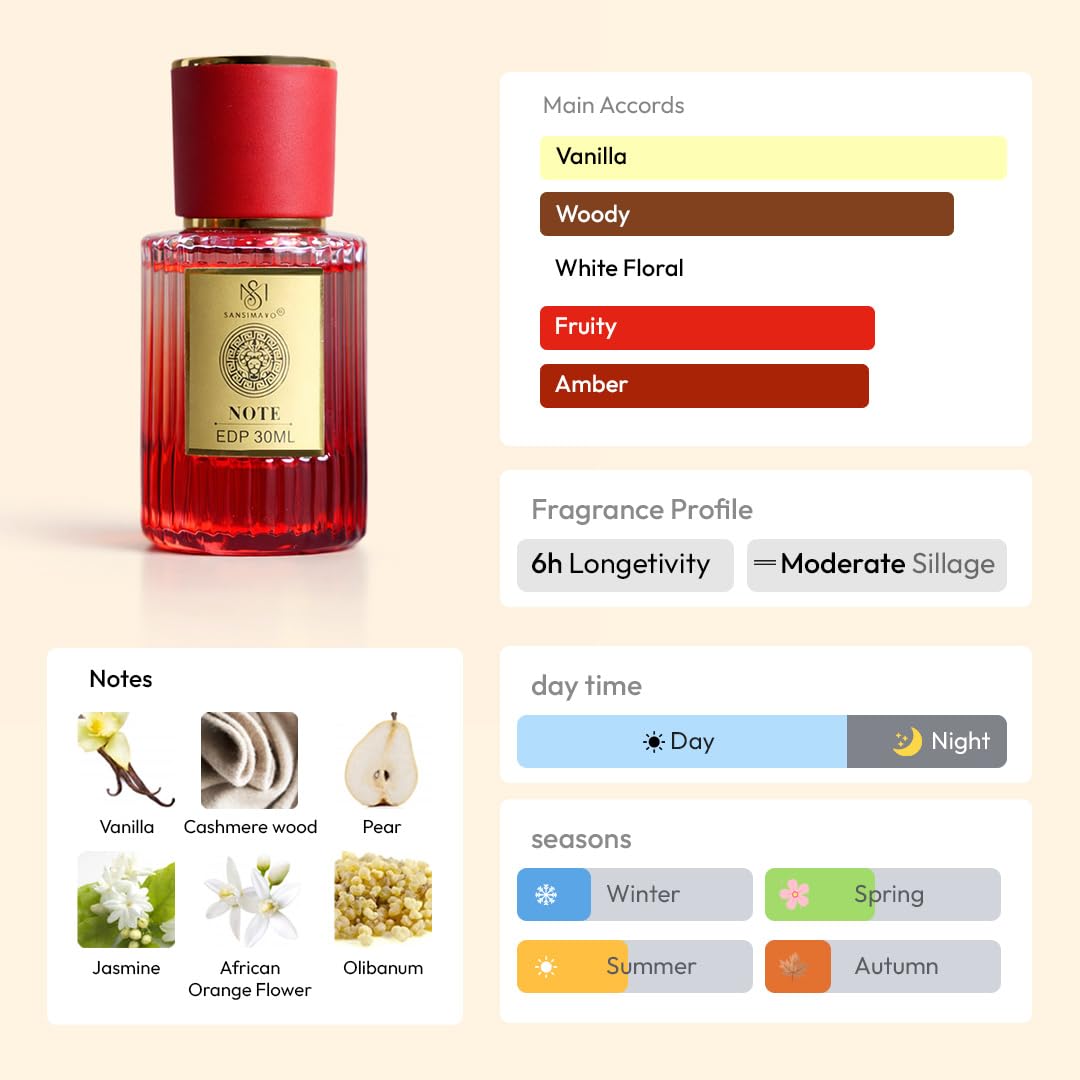 SANSI MAYO Aura Eau de Parfum for Men, 30ml, Fresh Woody Scent with Clean Refined Notes - ingredients panel (13)