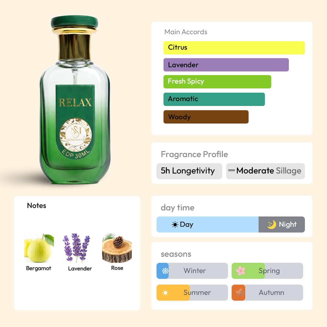 SANSI MAYO Aura Eau de Parfum for Men, 30ml, Fresh Woody Scent with Clean Refined Notes - ingredients panel (35)