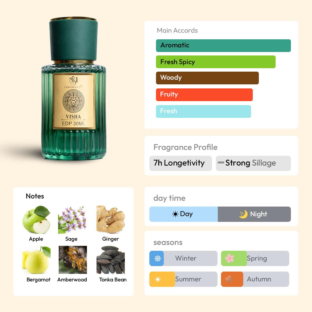 SANSI MAYO Aura Eau de Parfum for Men, 30ml, Fresh Woody Scent with Clean Refined Notes - close-up detail (43)