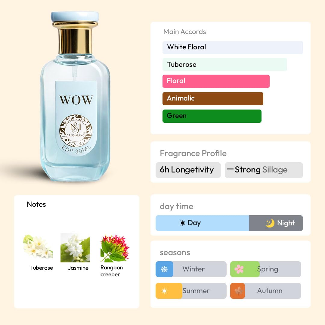 SANSI MAYO Aura Eau de Parfum for Men, 30ml, Fresh Woody Scent with Clean Refined Notes - close-up detail (50)