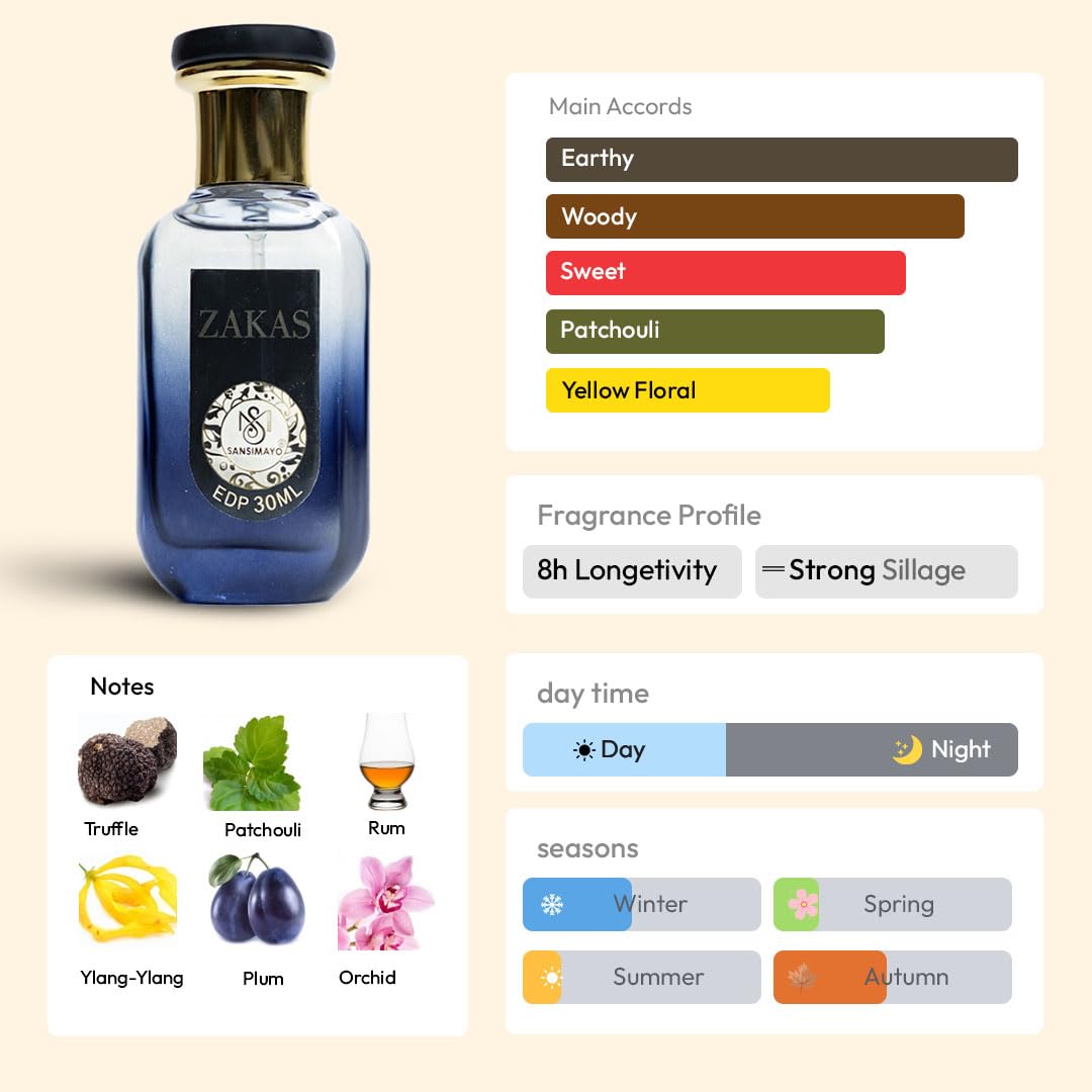SANSI MAYO Aura Eau de Parfum for Men, 30ml, Fresh Woody Scent with Clean Refined Notes - ingredients panel (56)