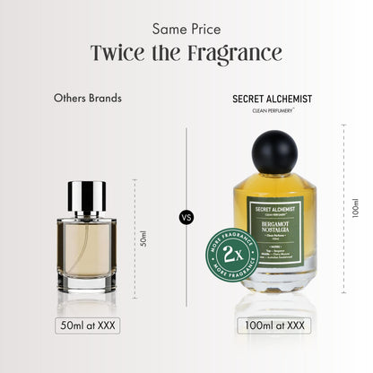 Secret Alchemist Madurai Jasmine Eau de Parfum, 100ml, Unisex Clean Fresh Floral Perfume - ingredients panel (14)