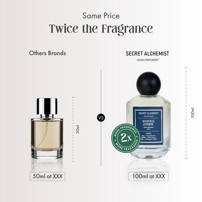 Secret Alchemist Madurai Jasmine Eau de Parfum (EDP) 100ml - Unisex Perfume, Approximately 800 Sprays - ingredients panel