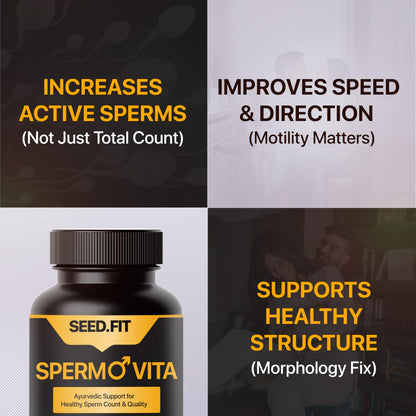 SEED.FIT Spermovita Ayurvedic Tablets, 60 Count, Men's Herbal Supplement - packaging