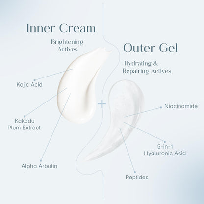 SEOULSKIN Dual Care Face Moisturizer Cream 50g, 2-in-1 Facial Moisturizer with Kojic Acid, Niacinamide and Peptides, Unisex N