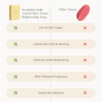 SEOULSKIN Kojic & Rice Water Brightening Soap Bar, 100g, Solid Soap with Niacinamide, Paraben Free - label detail