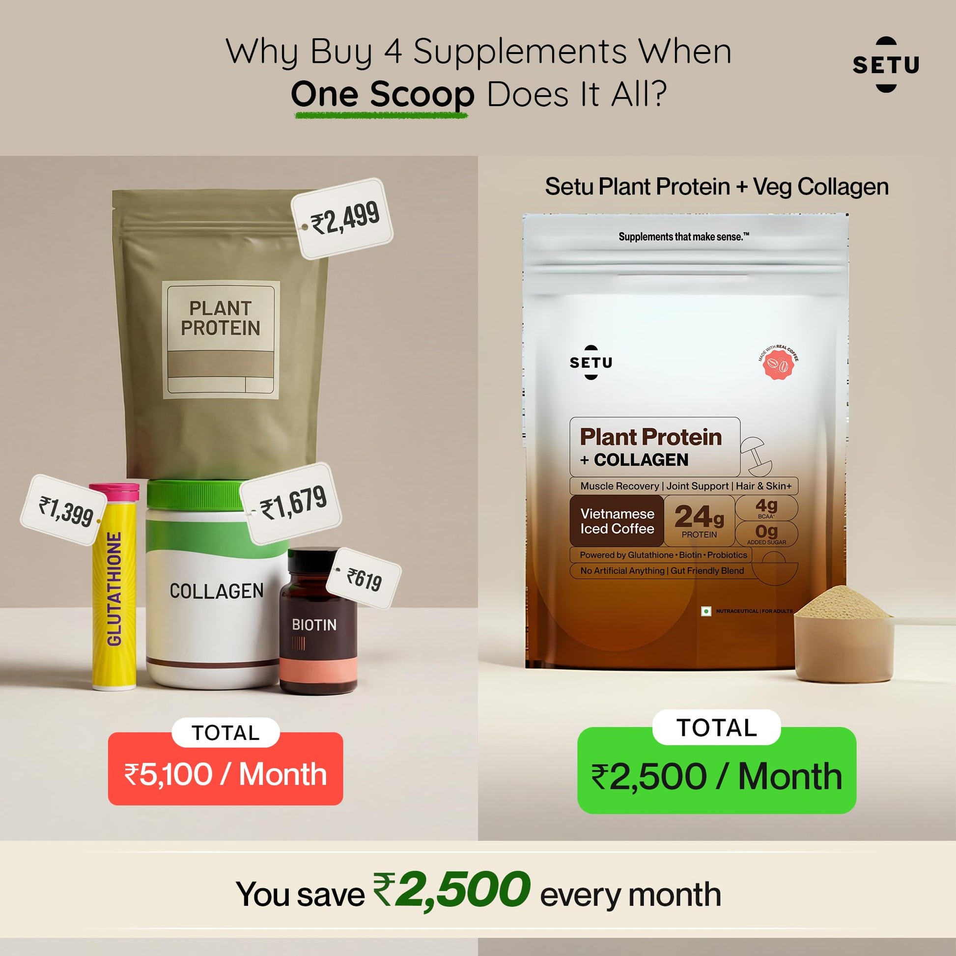 SETU Plant Protein with Veg Collagen Powder 1 kg Pea Rice Isolate Vegan Non-GMO FSSAI - label detail (19)