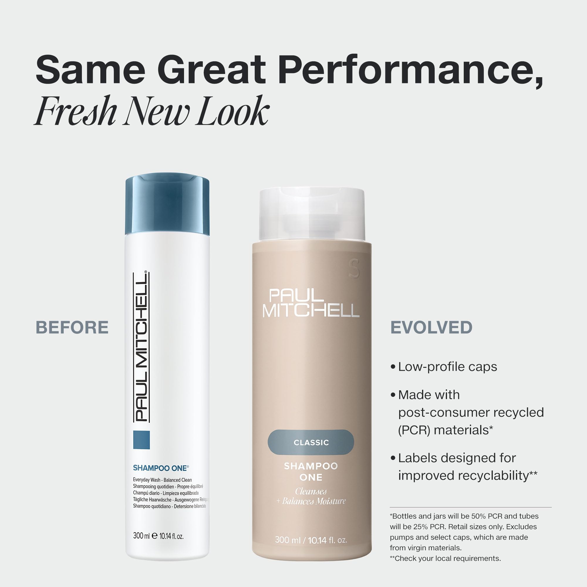 SHAMPOO ONE 300ML - front view