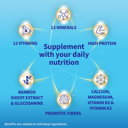 Shelcal Total Nutritional Supplement Powder, 400g, Protein & Multivitamin Blend - back view