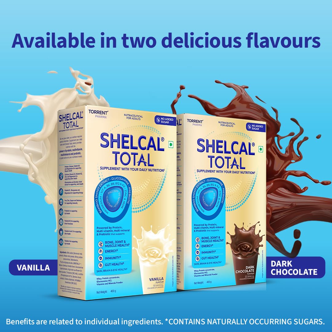 Shelcal Total Nutritional Supplement Powder, 400g, Protein & Multivitamin Blend - ingredients panel
