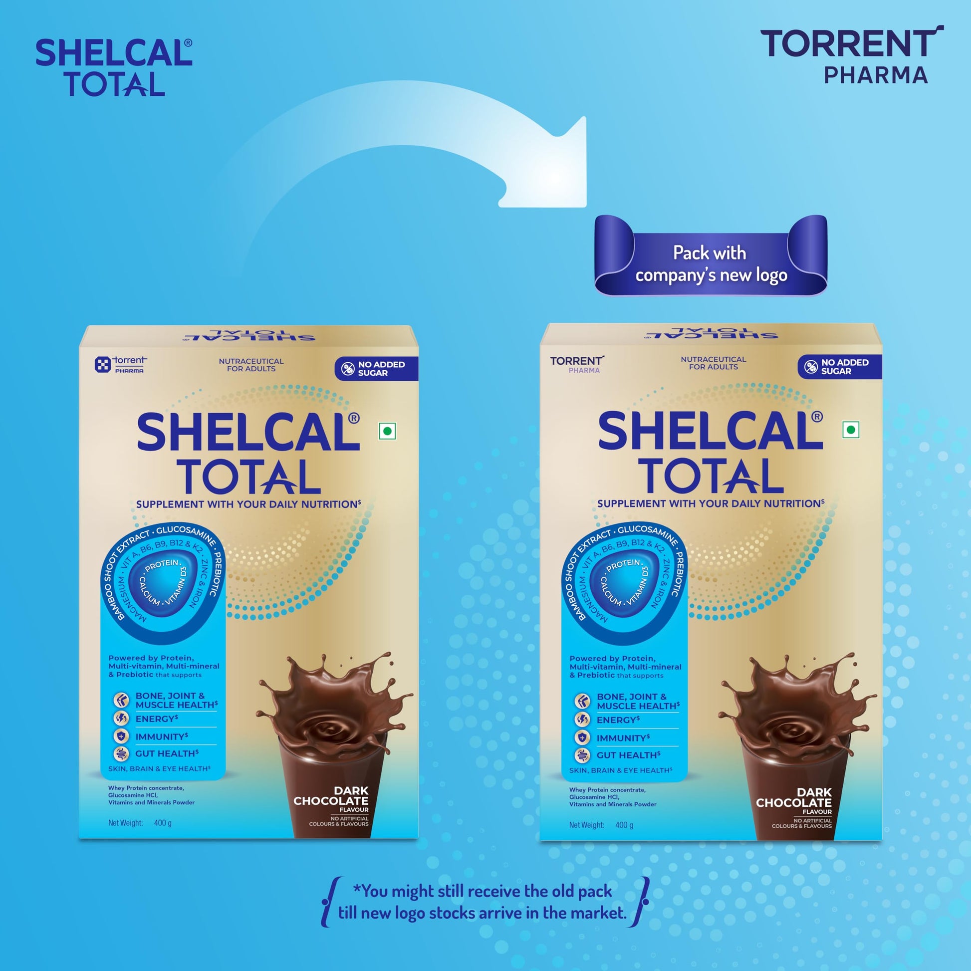 Shelcal Total Nutritional Supplement Powder, 400g, Protein & Multivitamin Blend - in use