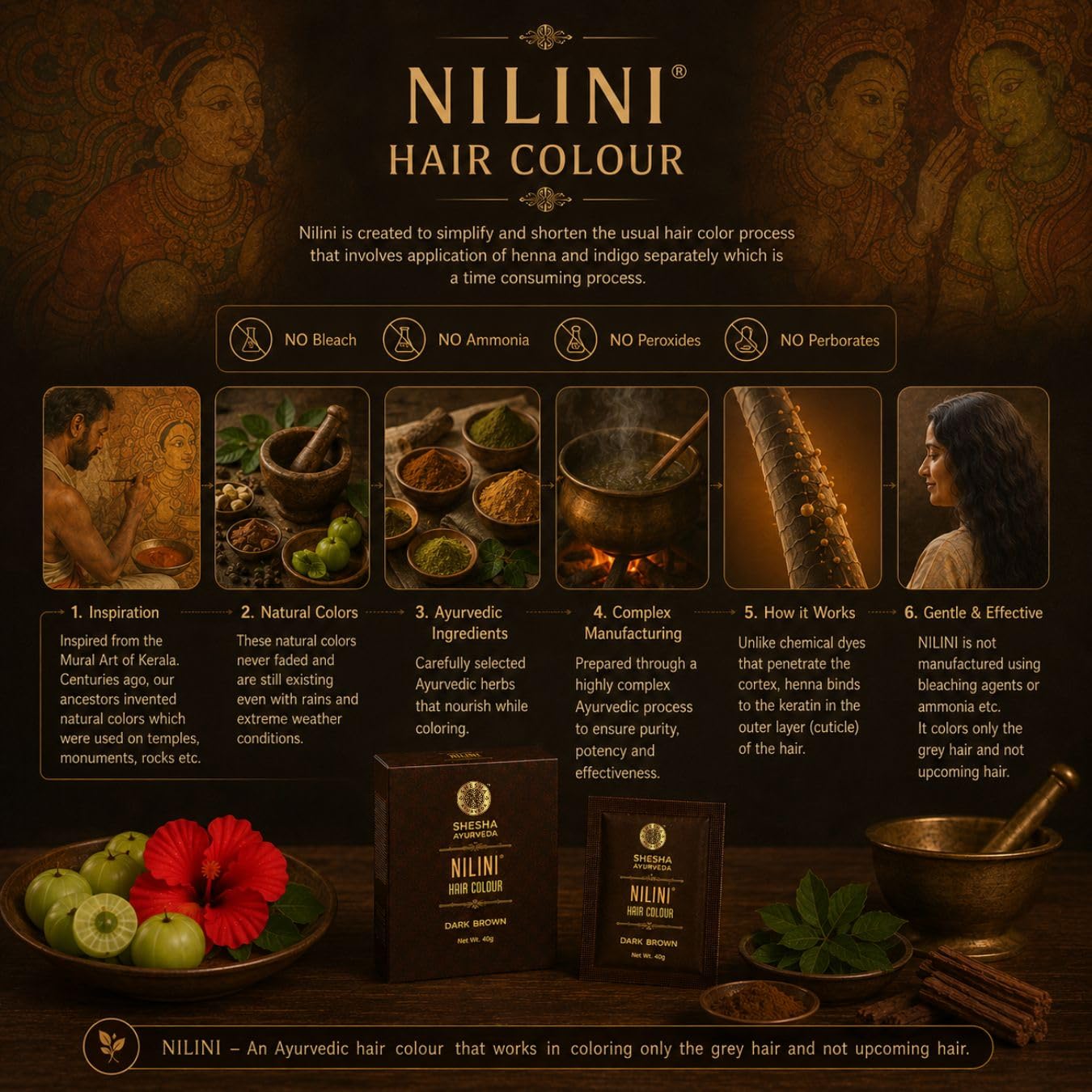 SHESHA NATURALS Nilini Ayurvedic Hair Colour Kit, 40g, Ammonia-Free, Peroxide-Free, Henna-Based - label detail (14)