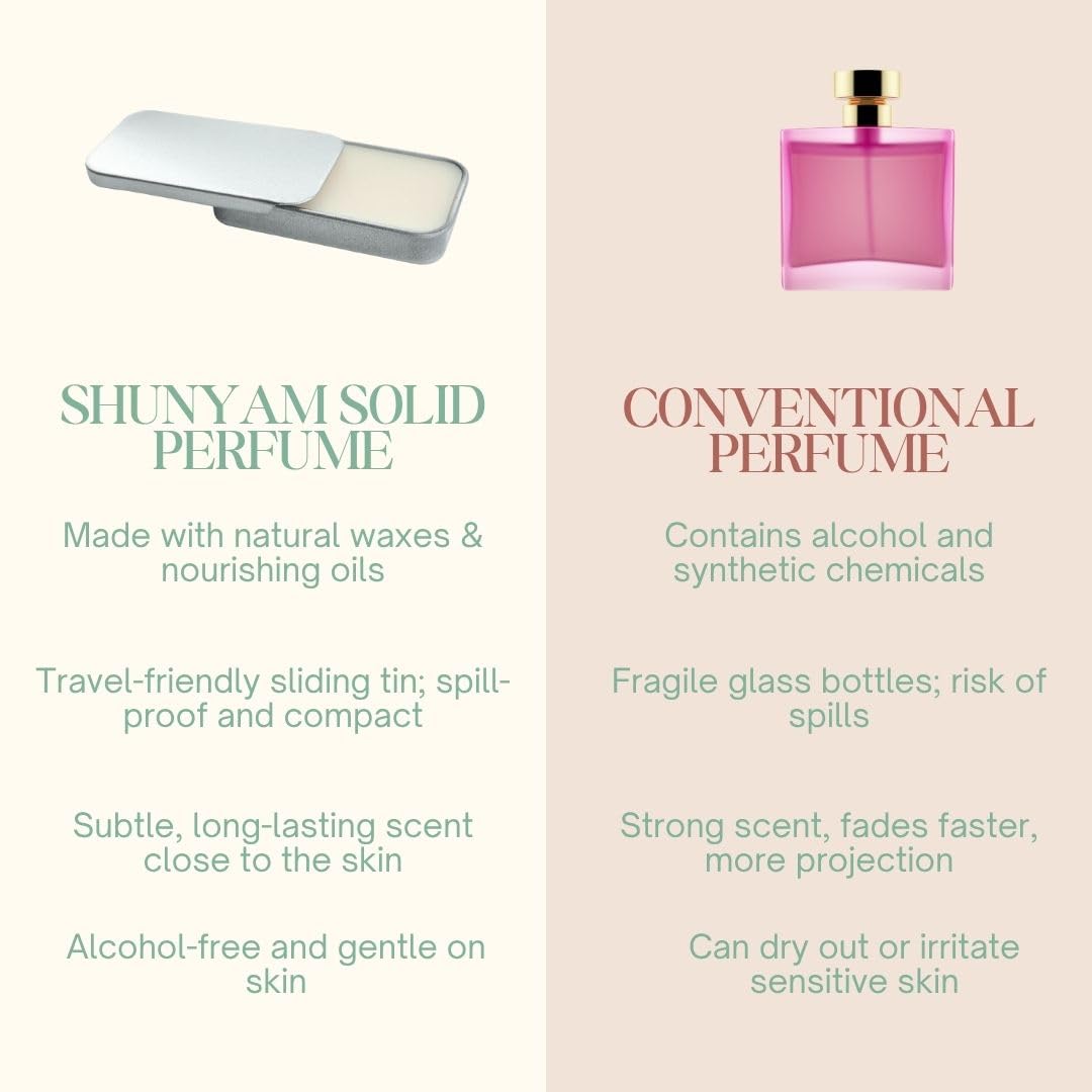 Shunyam Natural Solid Perfume, Alcohol-Free Unisex Fragrance, Shea Butter, Sliding Tin, 10g - ingredients panel