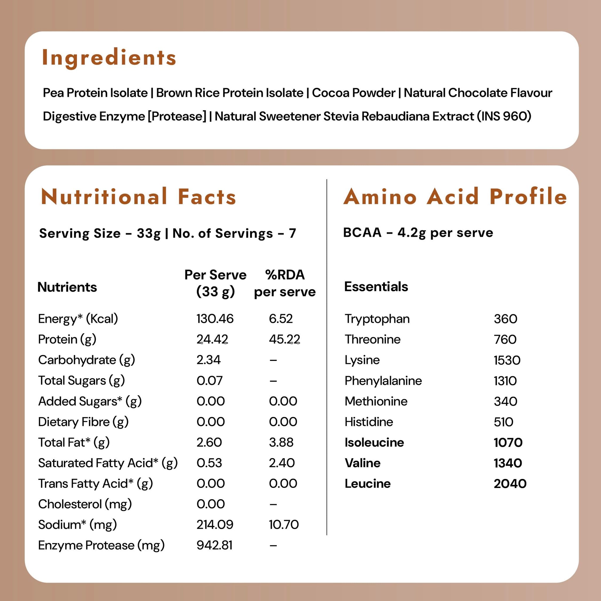 Shyft Plant Protein Isolate Pea Rice Powder, 24g Protein, 4.2g BCAA, No Added Sugar - ingredients panel