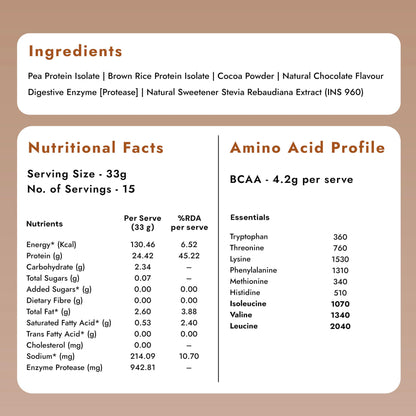 Shyft Plant Protein Isolate Pea Rice Powder, 24g Protein, 4.2g BCAA, No Added Sugar - close-up detail (19)