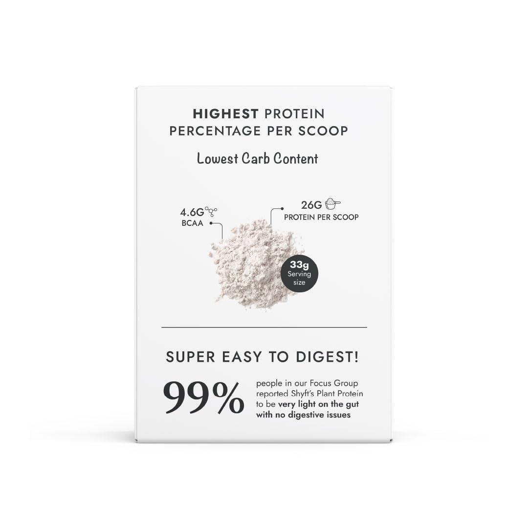 Shyft Plant Protein Isolate Pea Rice Powder, 24g Protein, 4.2g BCAA, No Added Sugar - packaging (26)