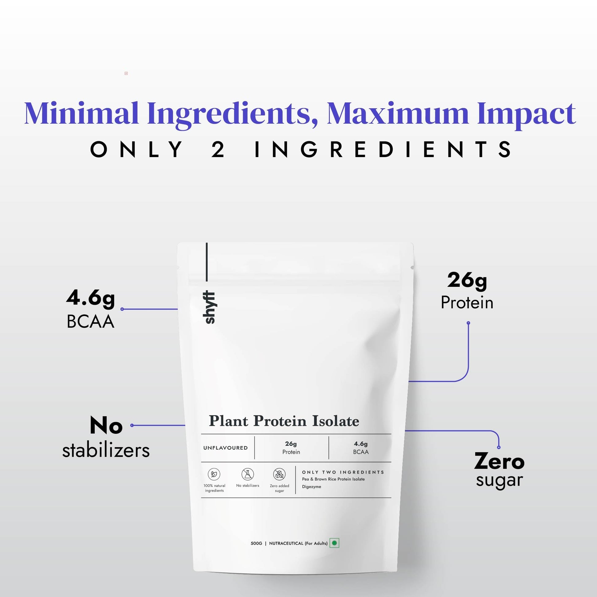 Shyft Plant Protein Isolate Pea Rice Powder, 24g Protein, 4.2g BCAA, No Added Sugar - back view (33)