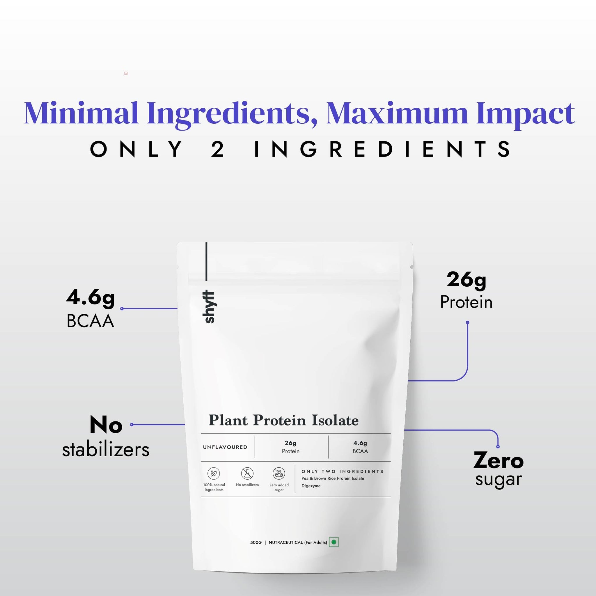 Shyft Plant Protein Isolate Pea Rice Powder, 24g Protein, 4.2g BCAA, No Added Sugar - back view (33)
