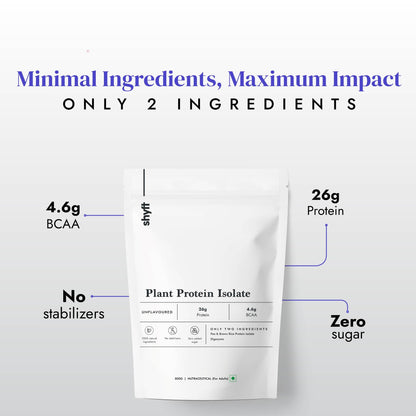 Shyft Plant Protein Isolate Pea Rice Powder, 24g Protein, 4.2g BCAA, No Added Sugar - back view (33)