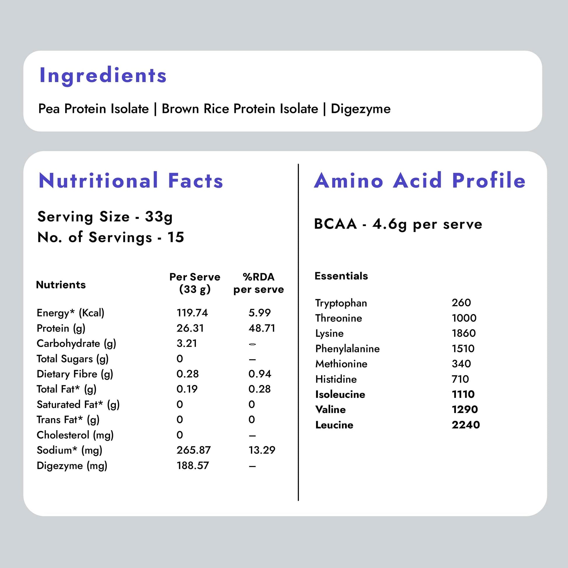Shyft Plant Protein Isolate Pea Rice Powder, 24g Protein, 4.2g BCAA, No Added Sugar - close-up detail (37)