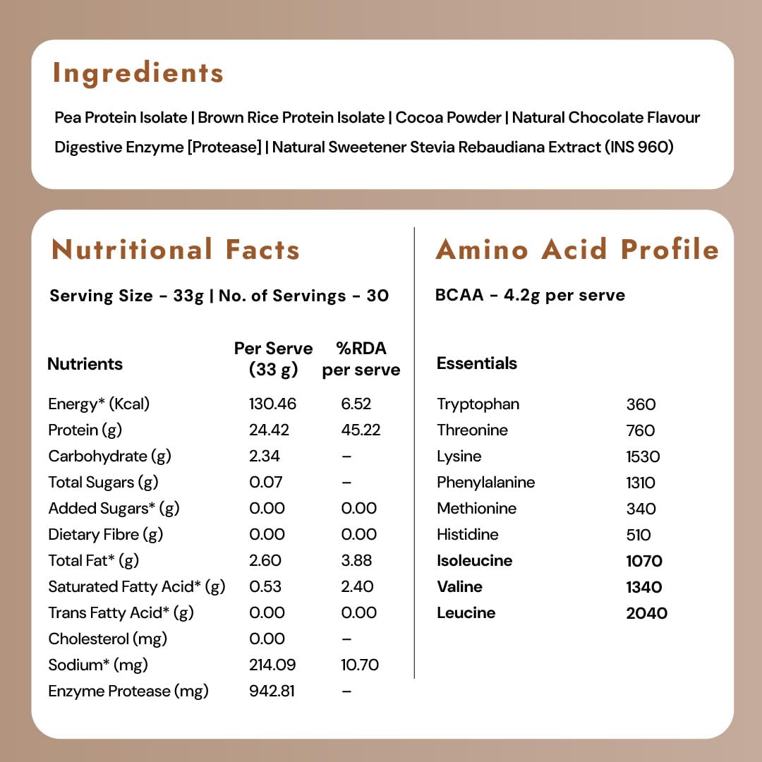 Shyft Plant Protein Isolate Pea Rice Powder, 24g Protein, 4.2g BCAA, No Added Sugar - packaging