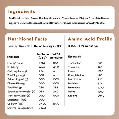 Shyft Plant Protein Isolate Pea Rice Powder, 24g Protein, 4.2g BCAA, No Added Sugar - packaging