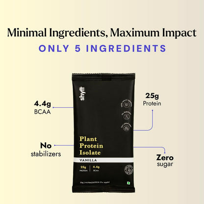 Shyft Plant Protein Isolate Pea Rice Powder, 24g Protein, 4.2g BCAA, No Added Sugar - label detail (42)