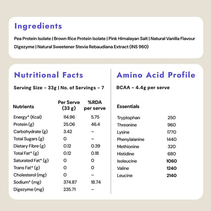 Shyft Plant Protein Isolate Pea Rice Powder, 24g Protein, 4.2g BCAA, No Added Sugar - close-up detail (44)