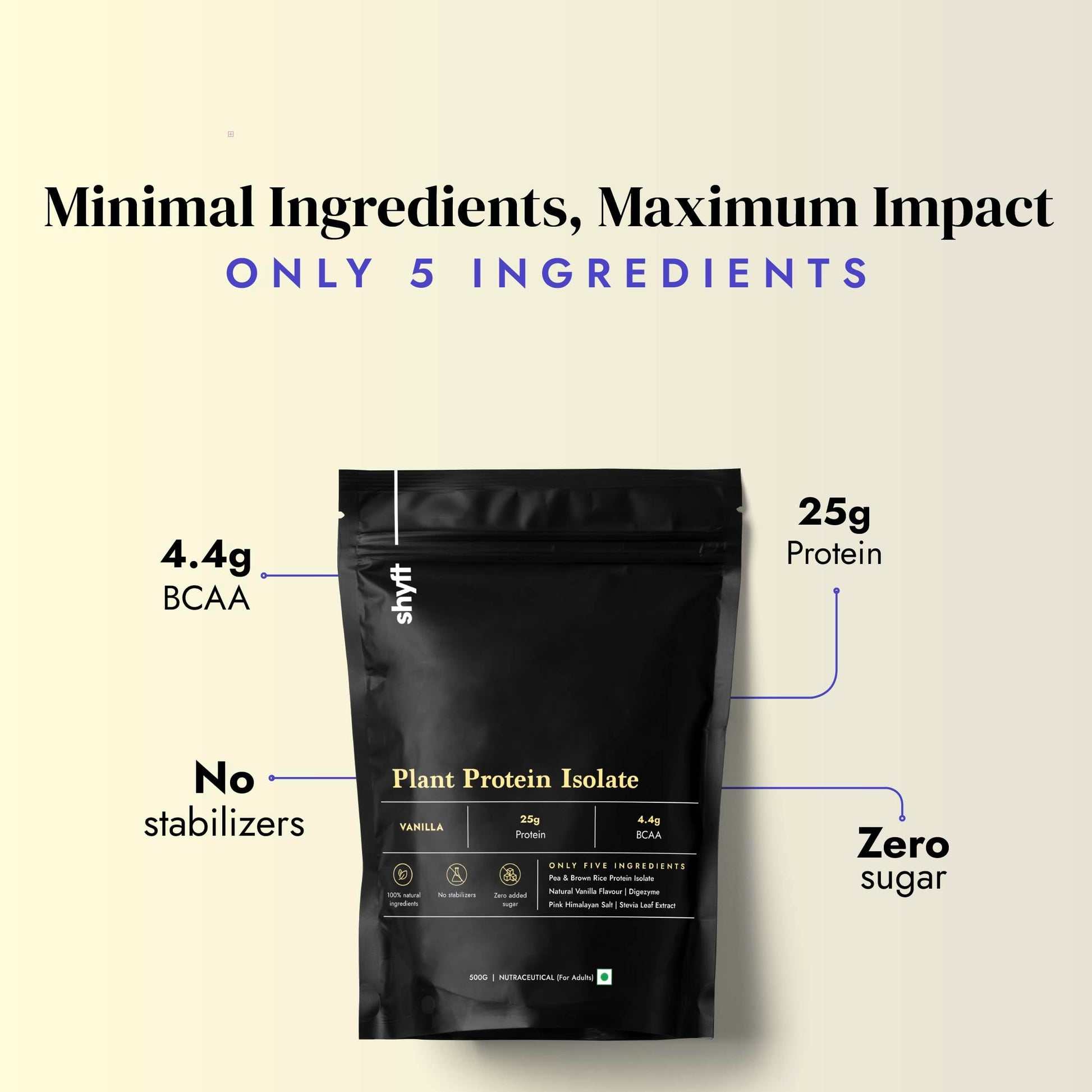 Shyft Plant Protein Isolate Pea Rice Powder, 24g Protein, 4.2g BCAA, No Added Sugar - back view (48)