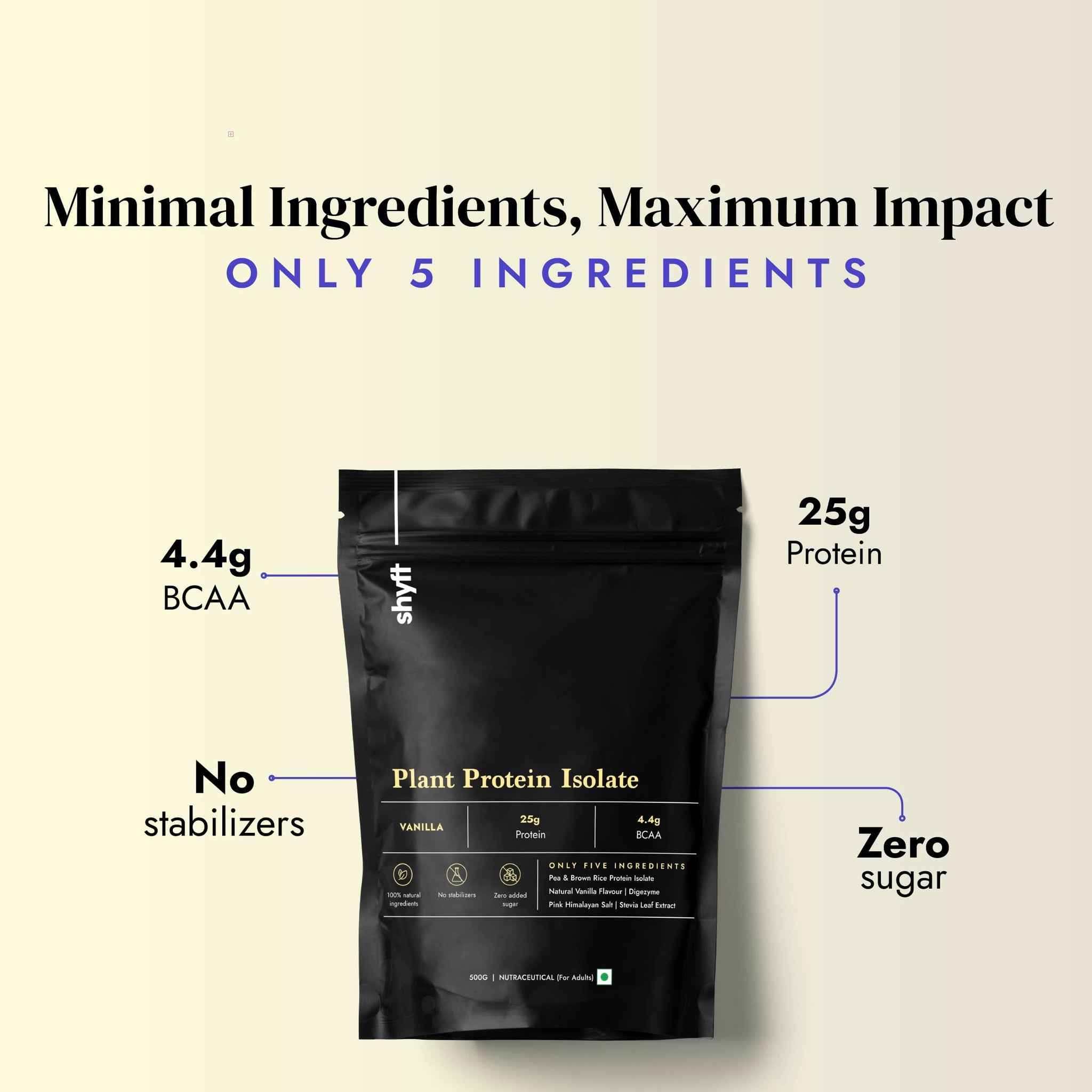 Shyft Plant Protein Isolate Pea Rice Powder, 24g Protein, 4.2g BCAA, No Added Sugar - back view (48)