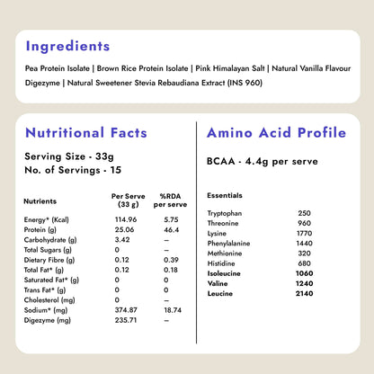 Shyft Plant Protein Isolate Pea Rice Powder, 24g Protein, 4.2g BCAA, No Added Sugar - close-up detail (52)