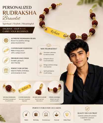 SirDaksh Personalized Rudraksha Rakhi Bracelet with Name for Brother, Customized Gold Colour Name ID Bracelet, Adjustable 17–