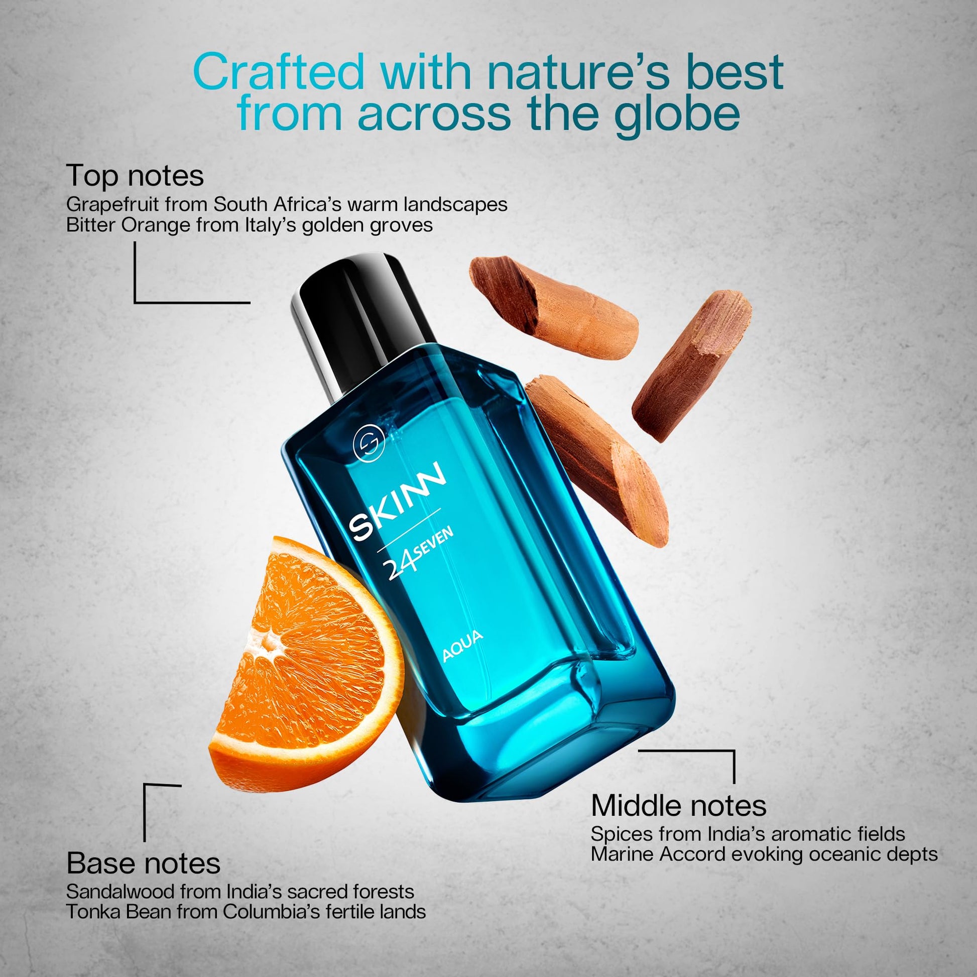 Skinn By Titan 24 Seven Aqua Eau de Parfum, Citrus-Marine Scent, Unisex Modern Fragrance - packaging