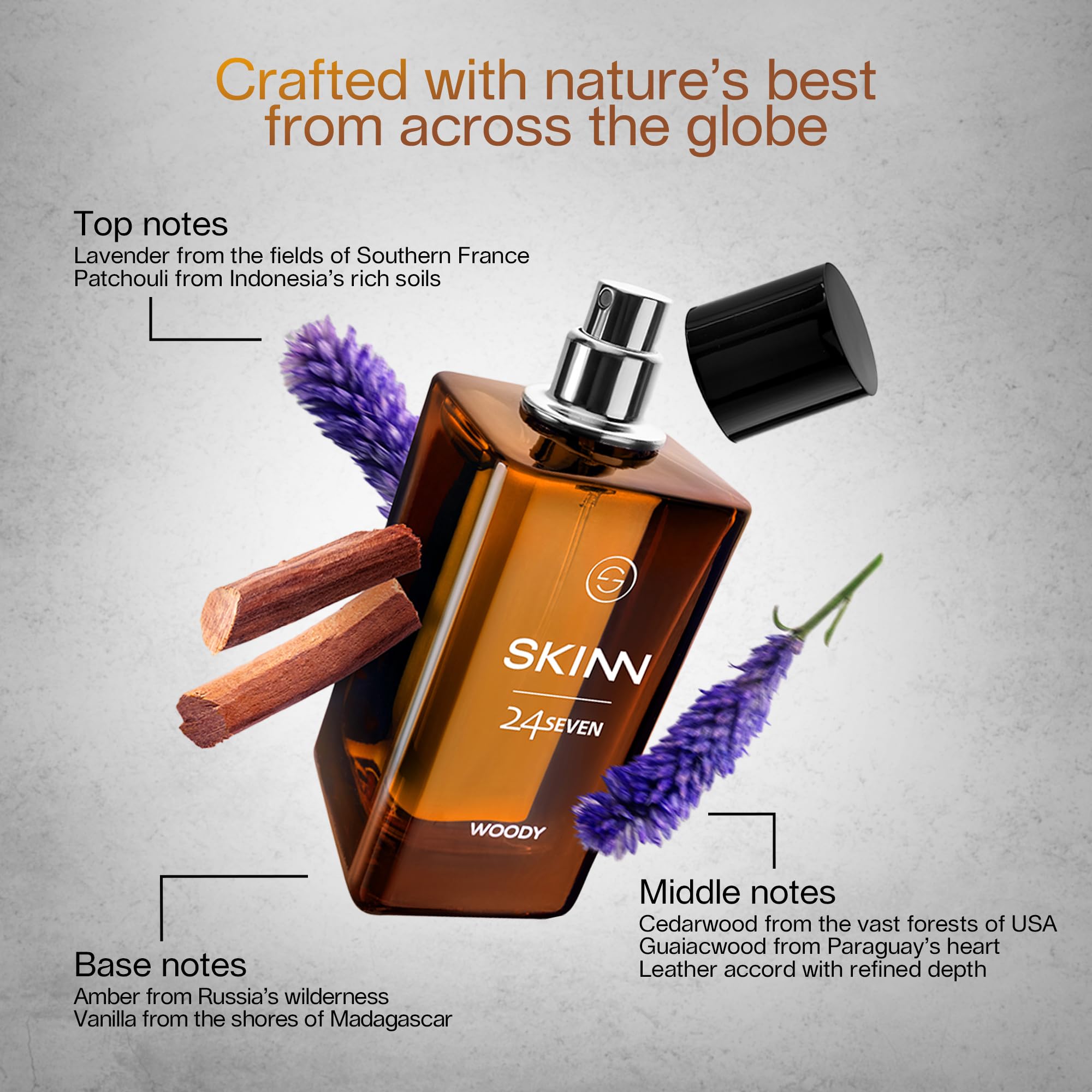 Skinn By Titan Skinn 24 Seven Woody Eau de Parfum, Unisex Fragrance, IFRA Compliant - packaging