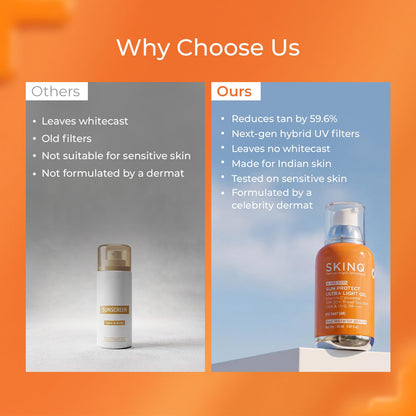 SKINQ Sun Protect Ultra Light Gel Sunscreen SPF 50+ PA++++ Vitamin C, Dermat Formulated - ingredients panel (15)