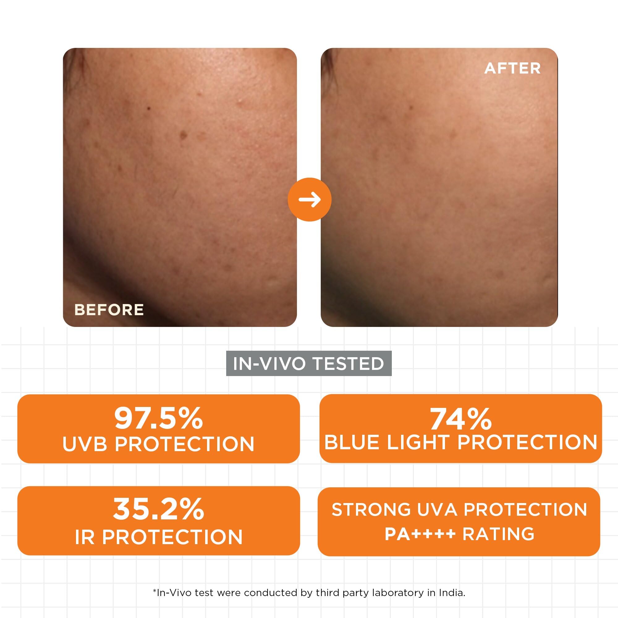 SKINQ Sun Protect Ultra Light Gel Sunscreen SPF 50+ PA++++ Vitamin C, Dermat Formulated - packaging (22)
