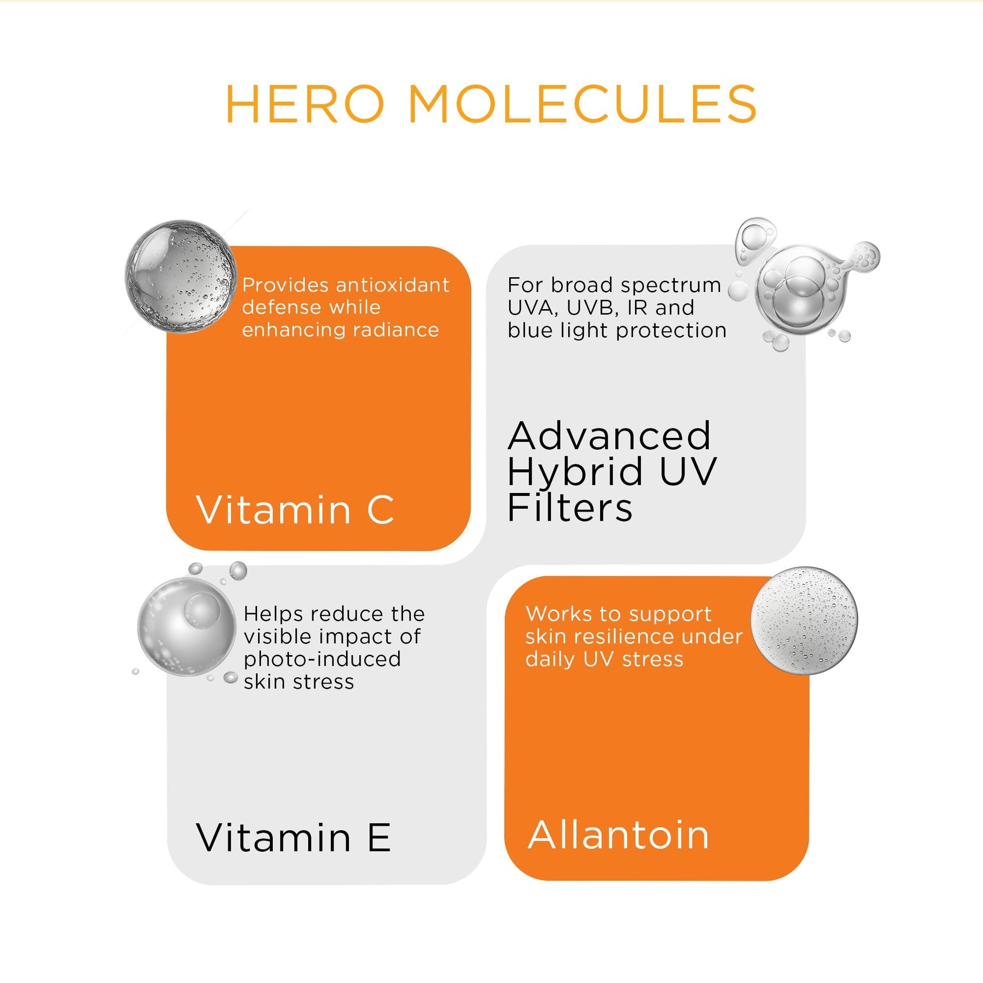 SKINQ Sun Protect Ultra Light Gel Sunscreen SPF 50+ PA++++ Vitamin C, Dermat Formulated - ingredients panel (24)