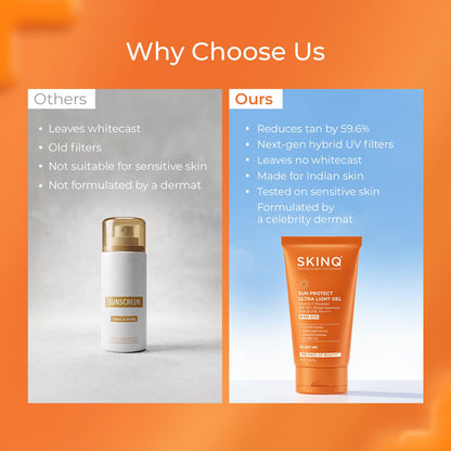 SKINQ Sun Protect Ultra Light Gel Sunscreen SPF 50+ PA++++ Vitamin C, Dermat Formulated - ingredients panel (30)