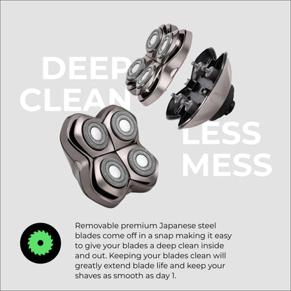 Skull Shaver Palm Shaver for Men - Compact Electric Rotary Shaver, Cordless, Waterproof - in use