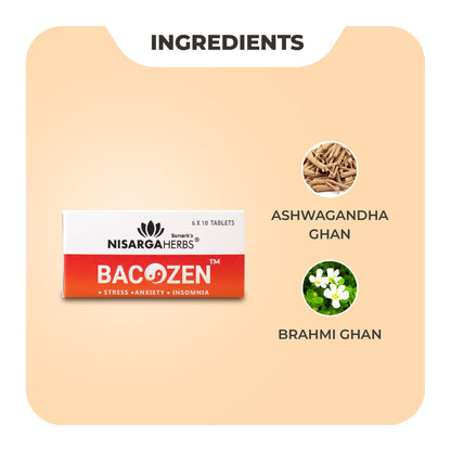 SONARK'S NISARGAHERBS Bacozen Herbal Supplement, 60 Tablets with Ashwagandha & Brahmi Extracts - back view