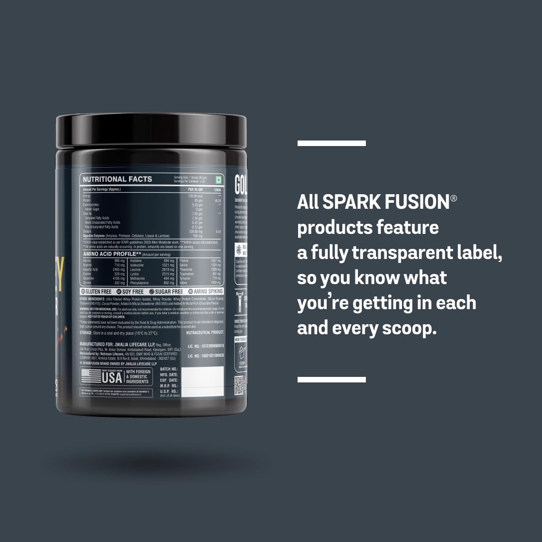 Sparkfusion Gold Whey Protein Isolate Powder Supplement, 1 kg (Pack of 1) - in use (15)