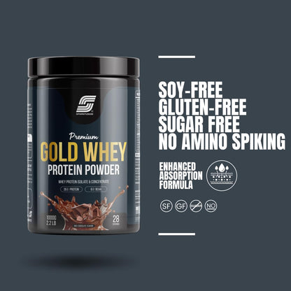 Sparkfusion Gold Whey Protein Isolate Powder Supplement, 1 kg (Pack of 1) - back view (18)
